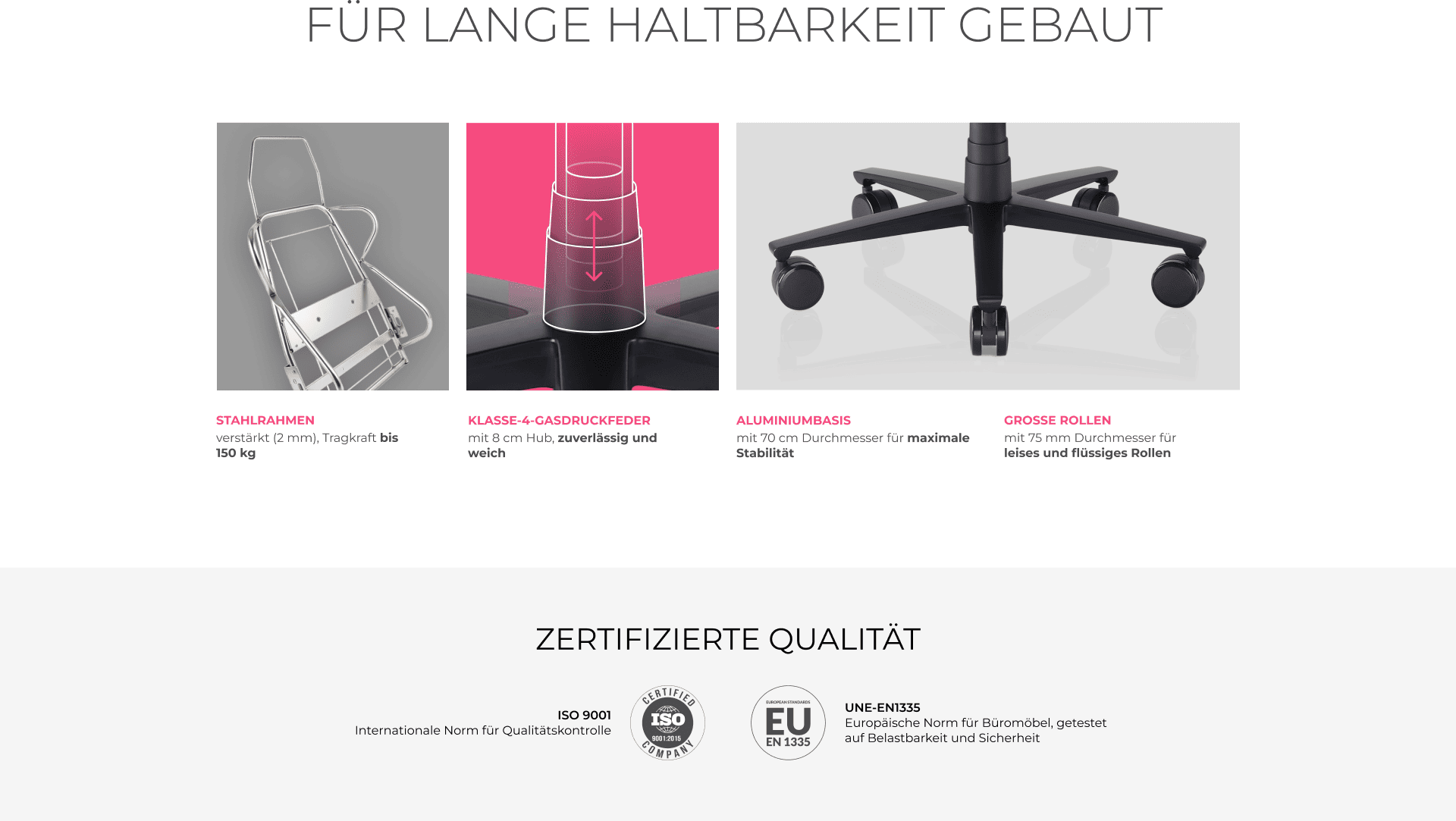 2 mm Stahlrahmen, Klasse‑4‑Gaslift, Aluminiumfu&szlig; und 75‑mm‑Rollen